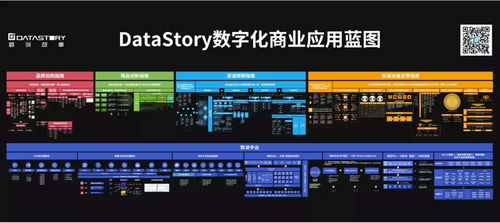 智能引擎驱动未来 AI基础软件如何重塑食品饮料数字化创新格局