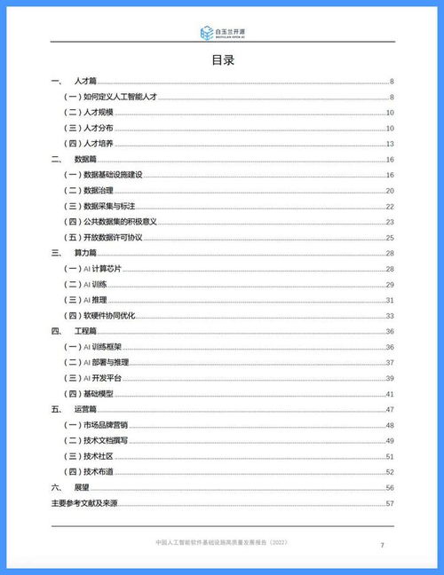 白玉兰开源发布《中国人工智能软件基础设施高质量发展报告》 聚焦人工智能基础软件开发，助力产业生态创新