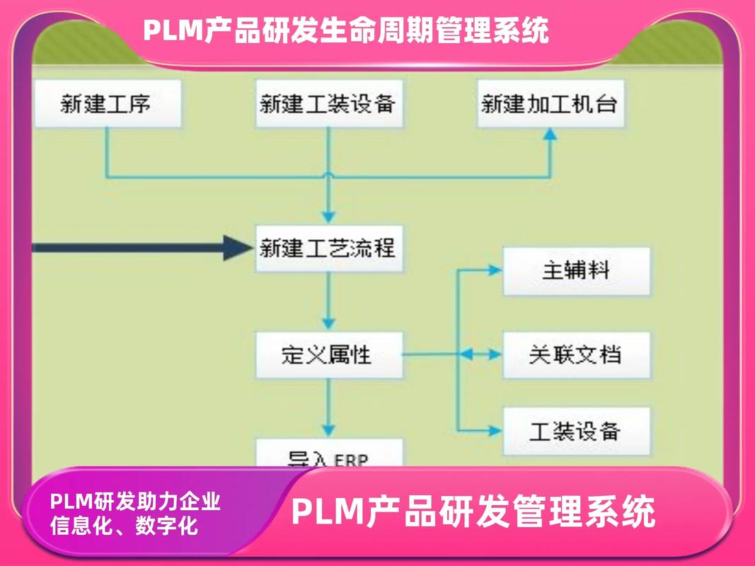 智能制造软件与人工智能基础软件开发 驱动未来工业的核心引擎